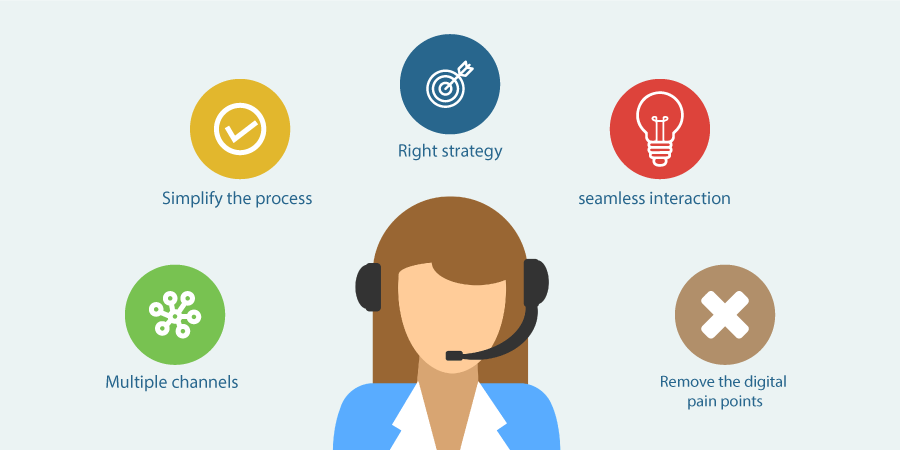 Great IT service